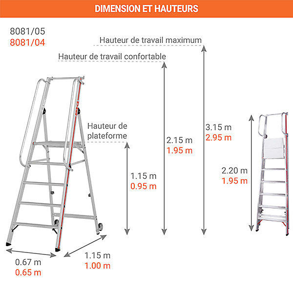 Escabeau 4 marches - Hauteur max. de travail 2.95m - 8081/04