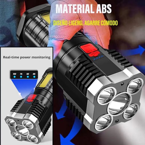NNEOBA High Power Rechargeable LED Camping Flashlight
