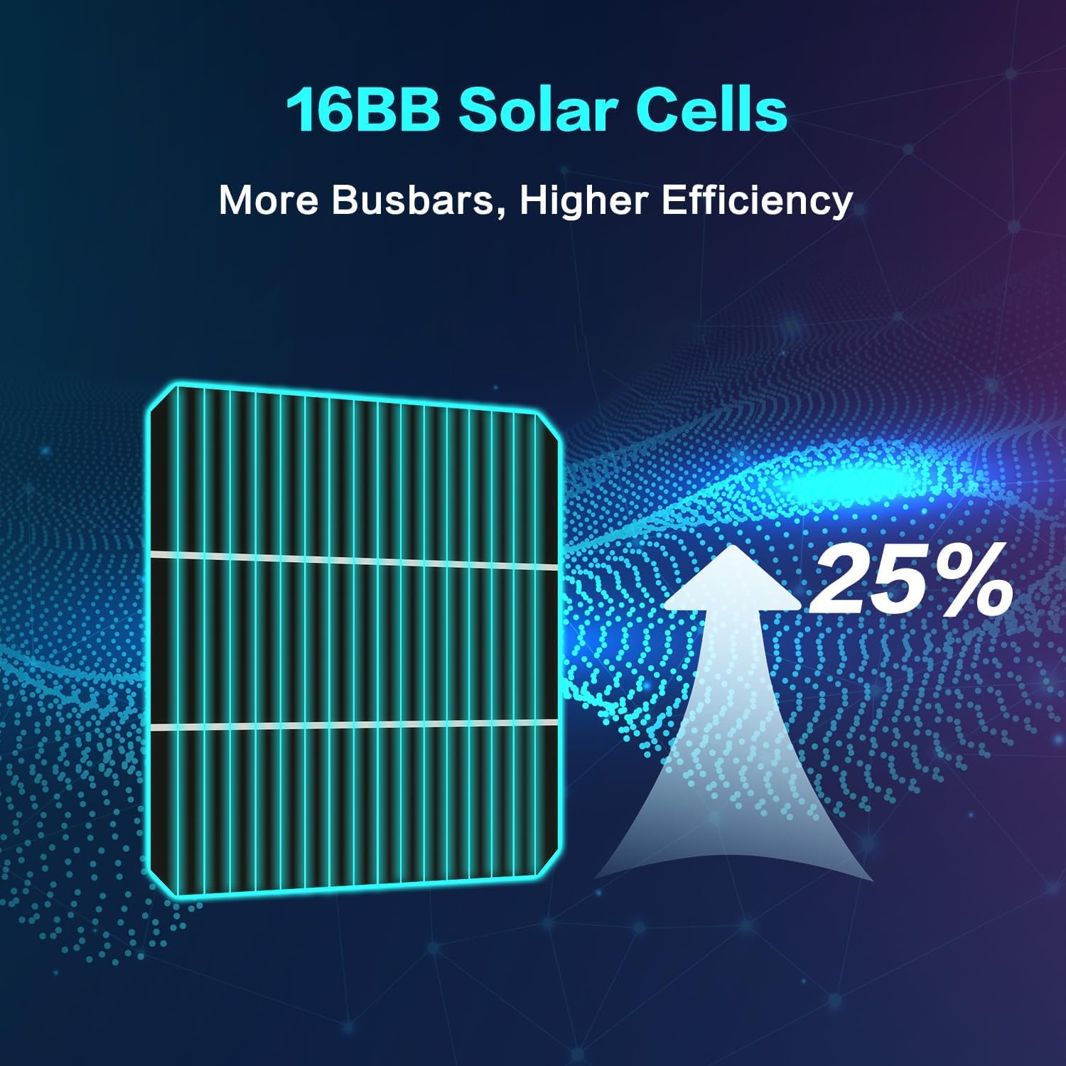 JJN Bifacial 400 Watt Solar Panel  16BB N-Type 2 Pcs 200W 12V 25% High Efficiency 400W Solar Panels  Monocrystalline Solar Module for RV Home Farm Trailer Camper Marine Off-Grid Solar System
