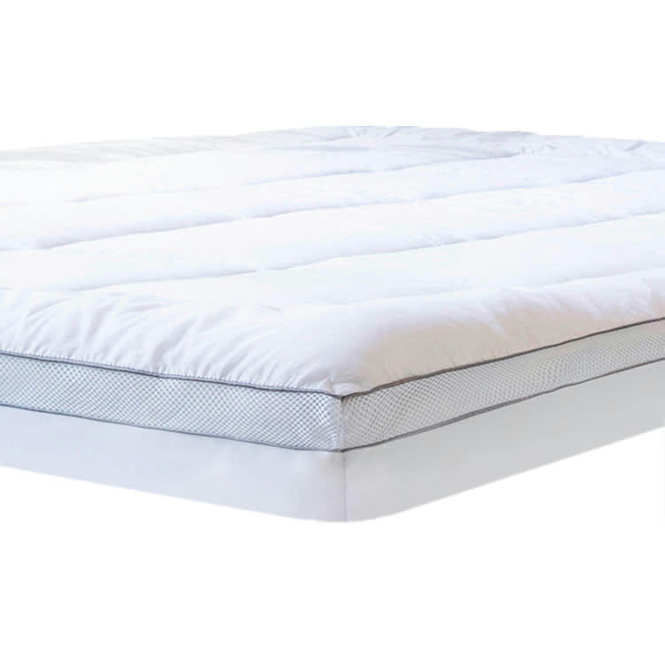 - Surmatelas mémoire de forme 8cm 90x200cm