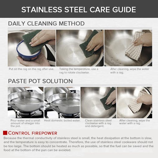 SOGA 2X Stainless Steel 3 Tier Steamer with Lid Basket Pot 25cm