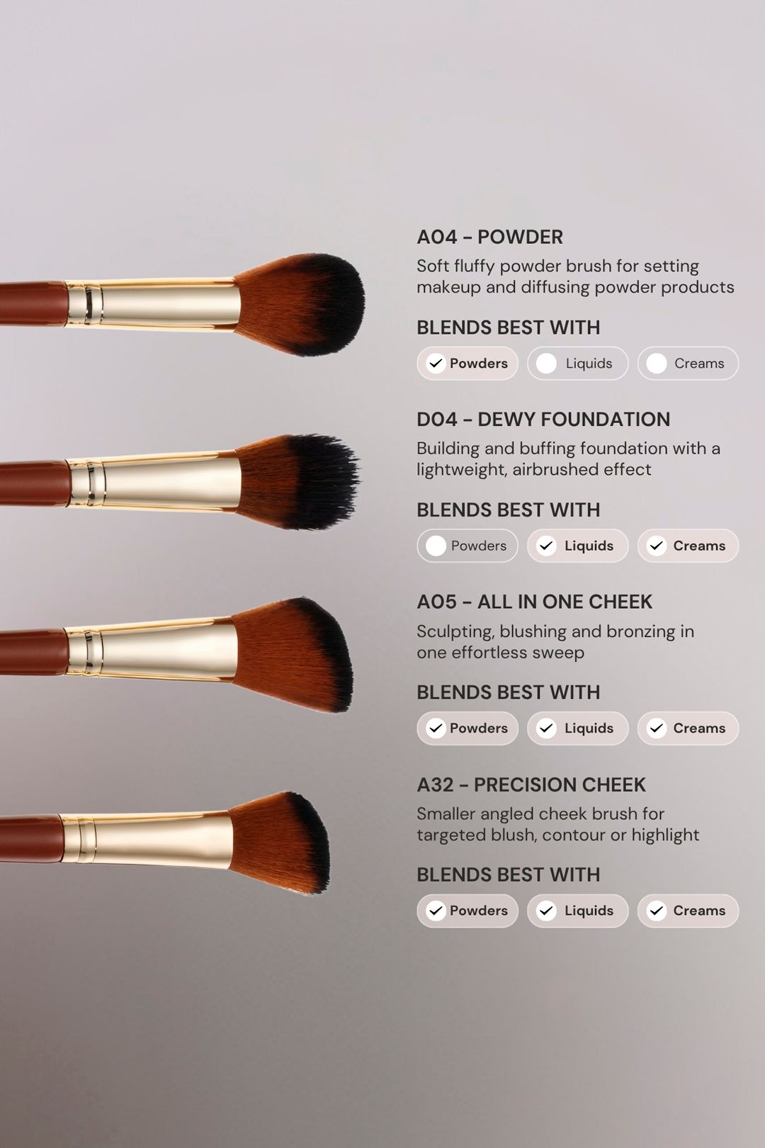 Spectrum Pantherine Pro 20-Piece Makeup Brush Set