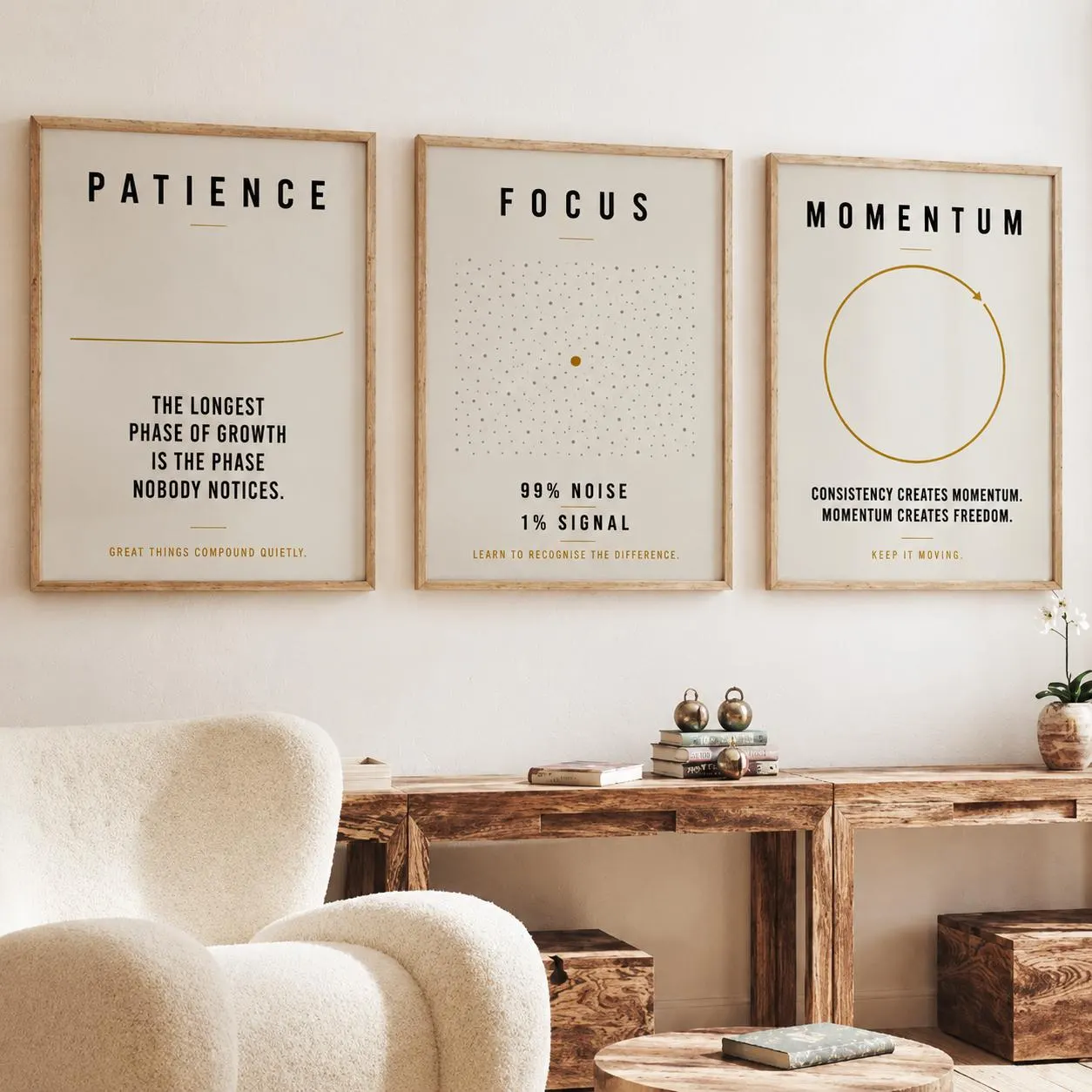 Motivational Wall Art Framed Posters, Momentum Focus Patience Prints, Modern Office Decor, Entrepreneur Mindset Wall Art | Office Motivation