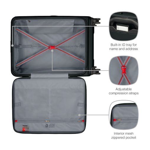 Wenger Skyon Hardside 2 Piece Luggage Set Black