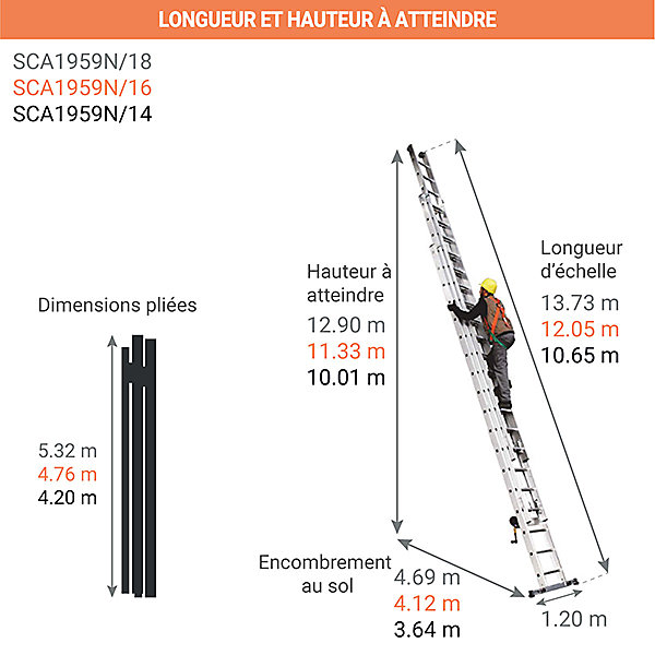 Echelle coulissante 3 plans à manivelle pour un déploiement précis et facile - Longueur 10.65m - SCA1959N/14