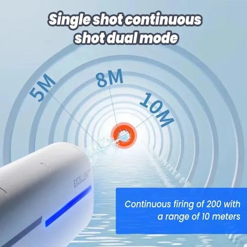 NNEOBA Super Powerful Automatic Water Gun Toy with LED Lights