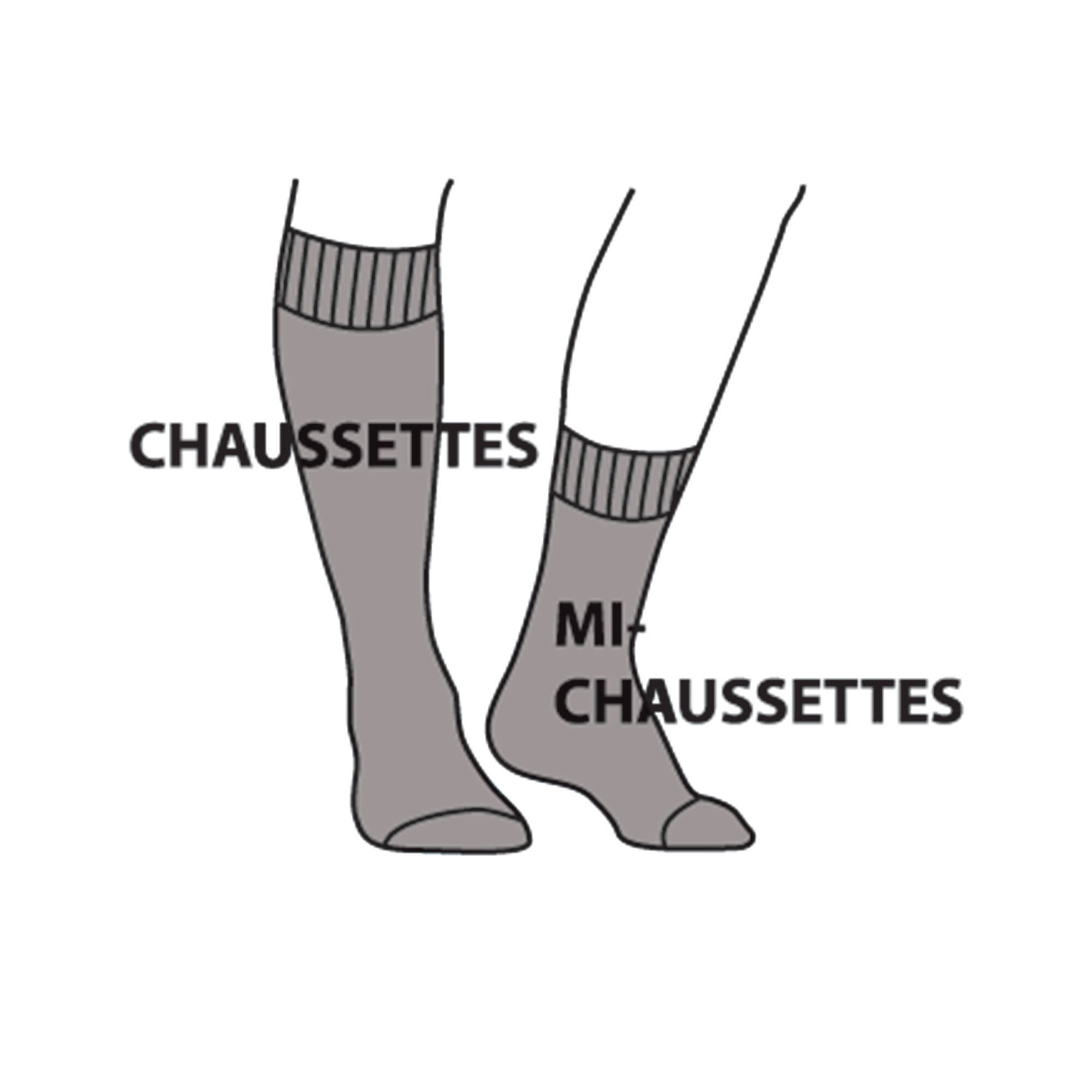 Mi-chaussettes laine effet massant - lot de 2 paires