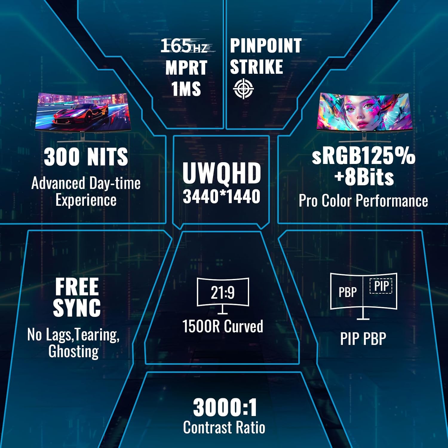 SANSUI 34-Inch Curved Gaming Monitor UWQHD 3440 x 1440 Up to 165Hz Curved 1500R - PIP/PBP  1ms(MPRT)  HDR  300nits  sRGB 125%  DCI-P3 95% FreeSync HDMIx2 DP1.4(Cable Included)