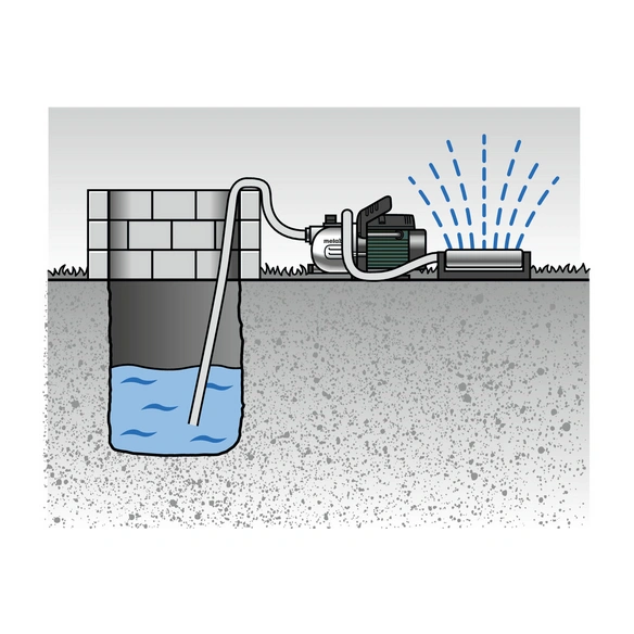Gartenpumpe »P 4000 G«, grün, 4000 l/h, 1100 W