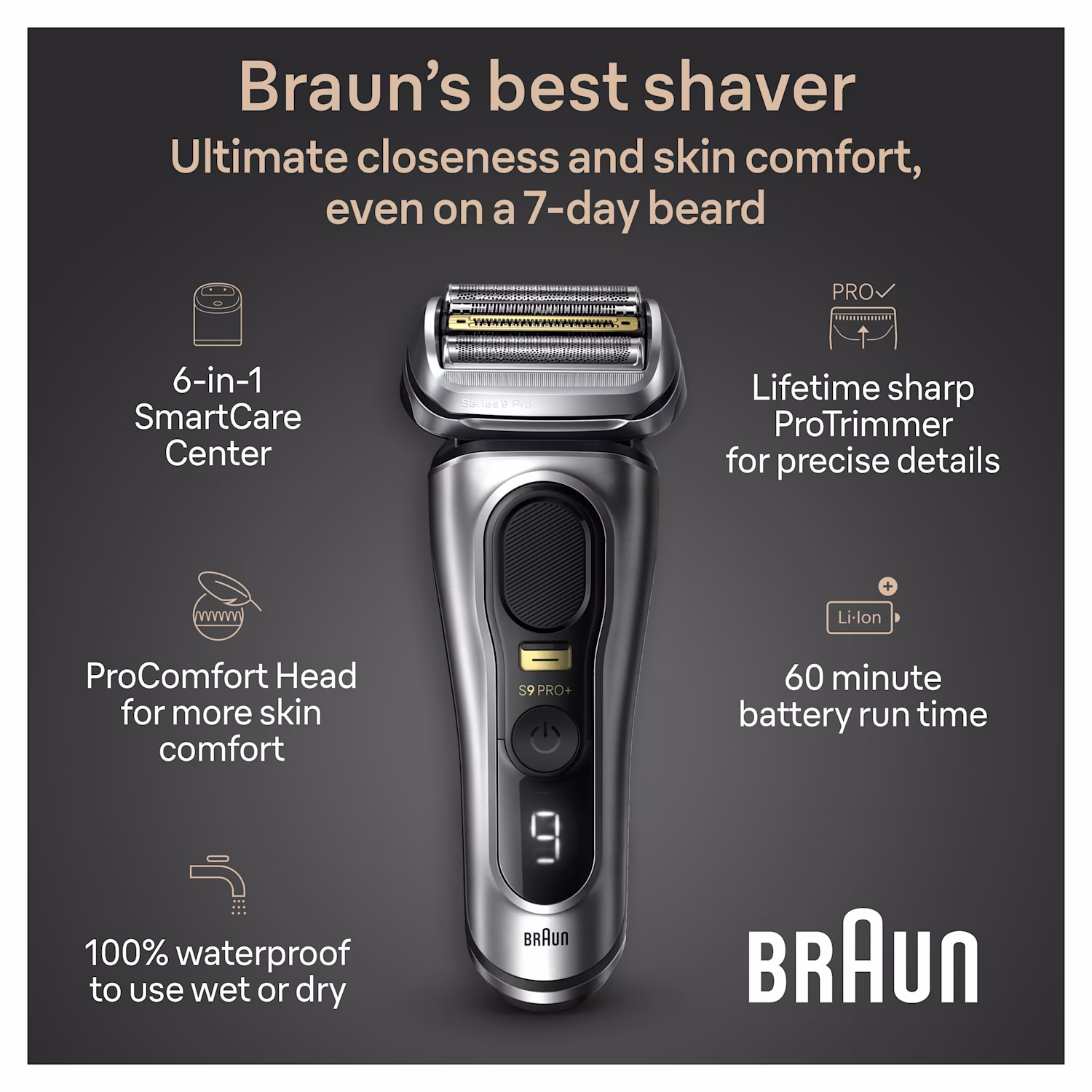 Braun Series 9 PRO+ Electric Shaver with PowerCase, 6-in-1 SmartCare Center