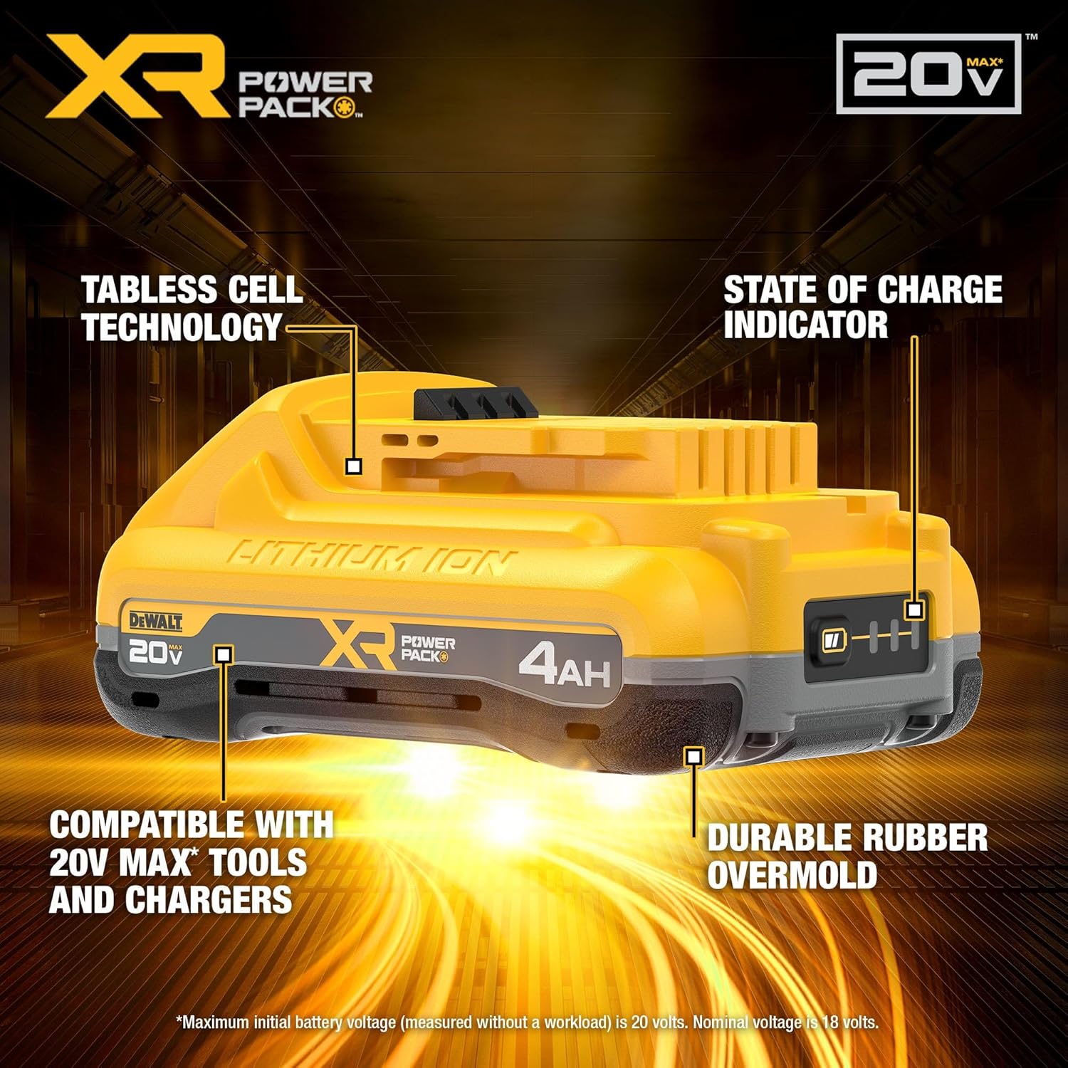 DEWALT 20V MAX Battery XR POWERPACK™ 4Ah Lithium Ion, 50% More Power, Dewalt Battery Compatible with 20V MAX Tools (DCB2104)