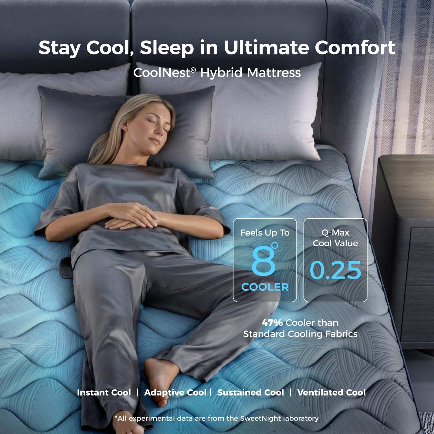 Sweetnight CoolNest 14 Inch King Size Mattress, Hybrid King Mattresses with DuoSense Pillow Top & Memory Foam for Feels up to 8° Cooler, Medium Firm Mattress for Pressure Relief CertiPUR-US Certified