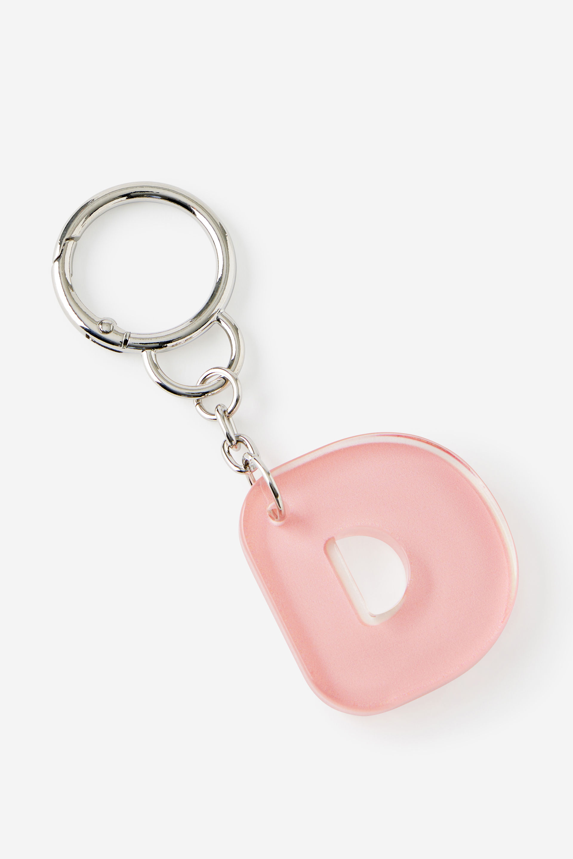 Alpha Keyrings