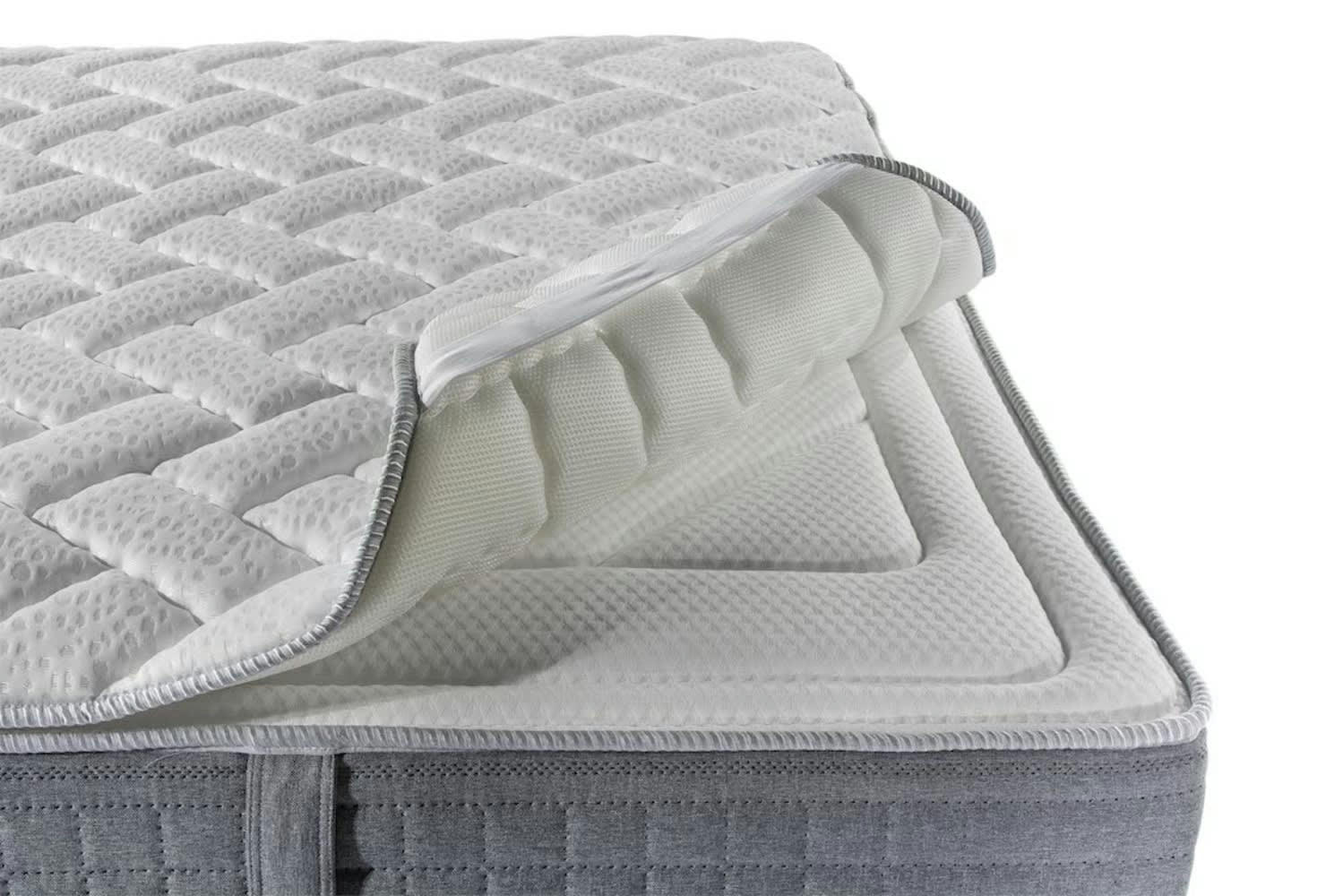 TOPPER - Surmatelas à mémoire de forme 140x200
