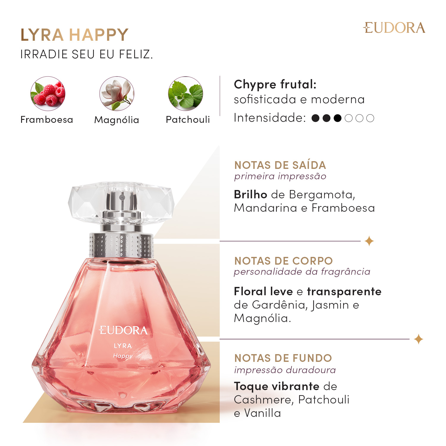 Lyra Happy Desodorante Colônia 75ml