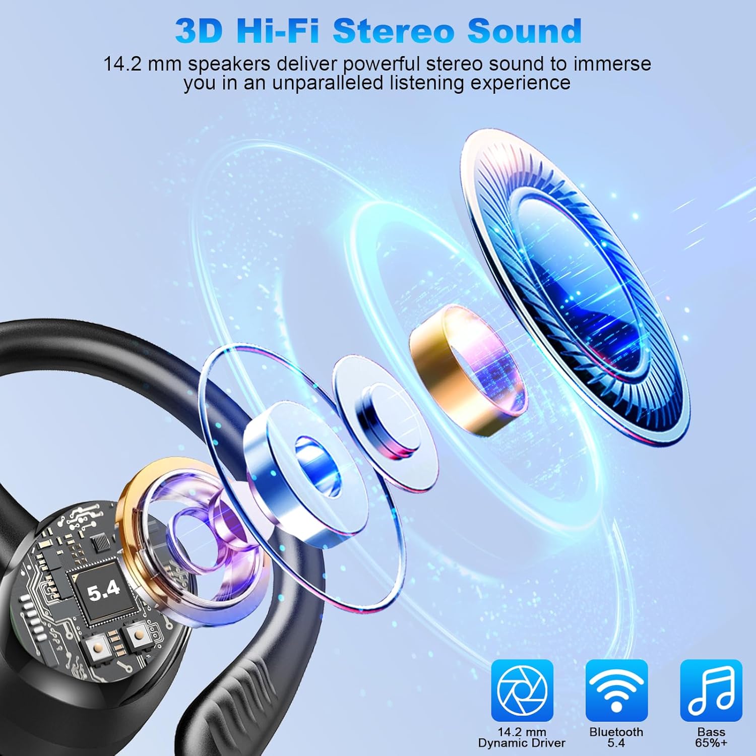 Hupoaf Wireless Earbuds Sport, NEW Bluetooth 5.4 Headphones with Earhooks, 50H Stereo Deep Bass Over Ear Buds with 4 ENC Noise Canceling Mics, IP7 Waterproof Earphones for Running Workout Gym -Black