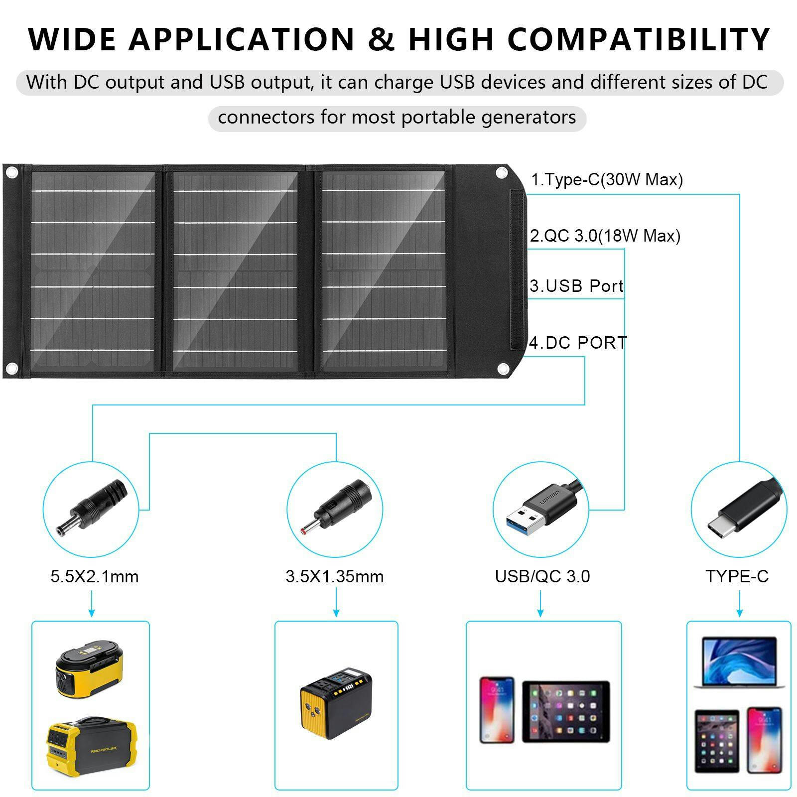 ROCKSOLAR 200W Solar Generator Kit with 100W Power Station + 30W Solar Panel