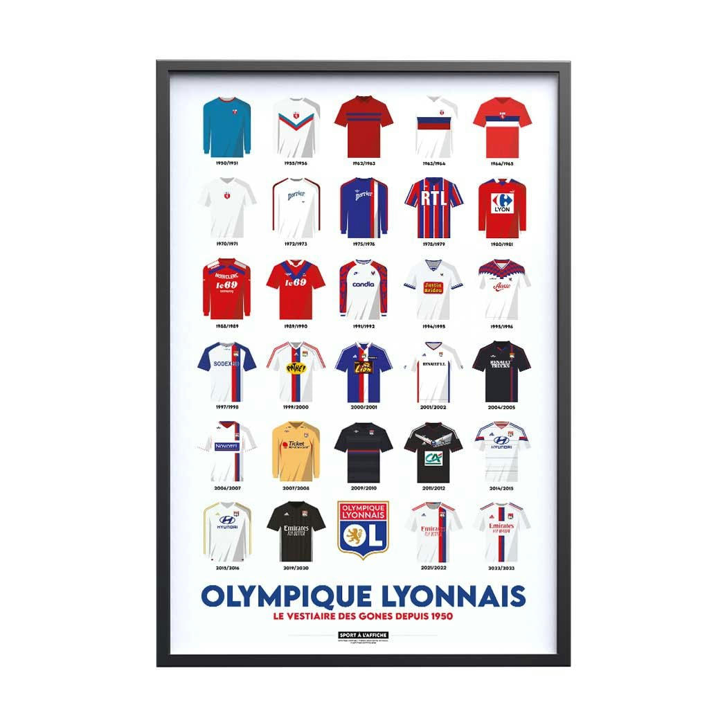 FOOTBALL - Affiche Foot - OL Maillots Historiques 40x60cm