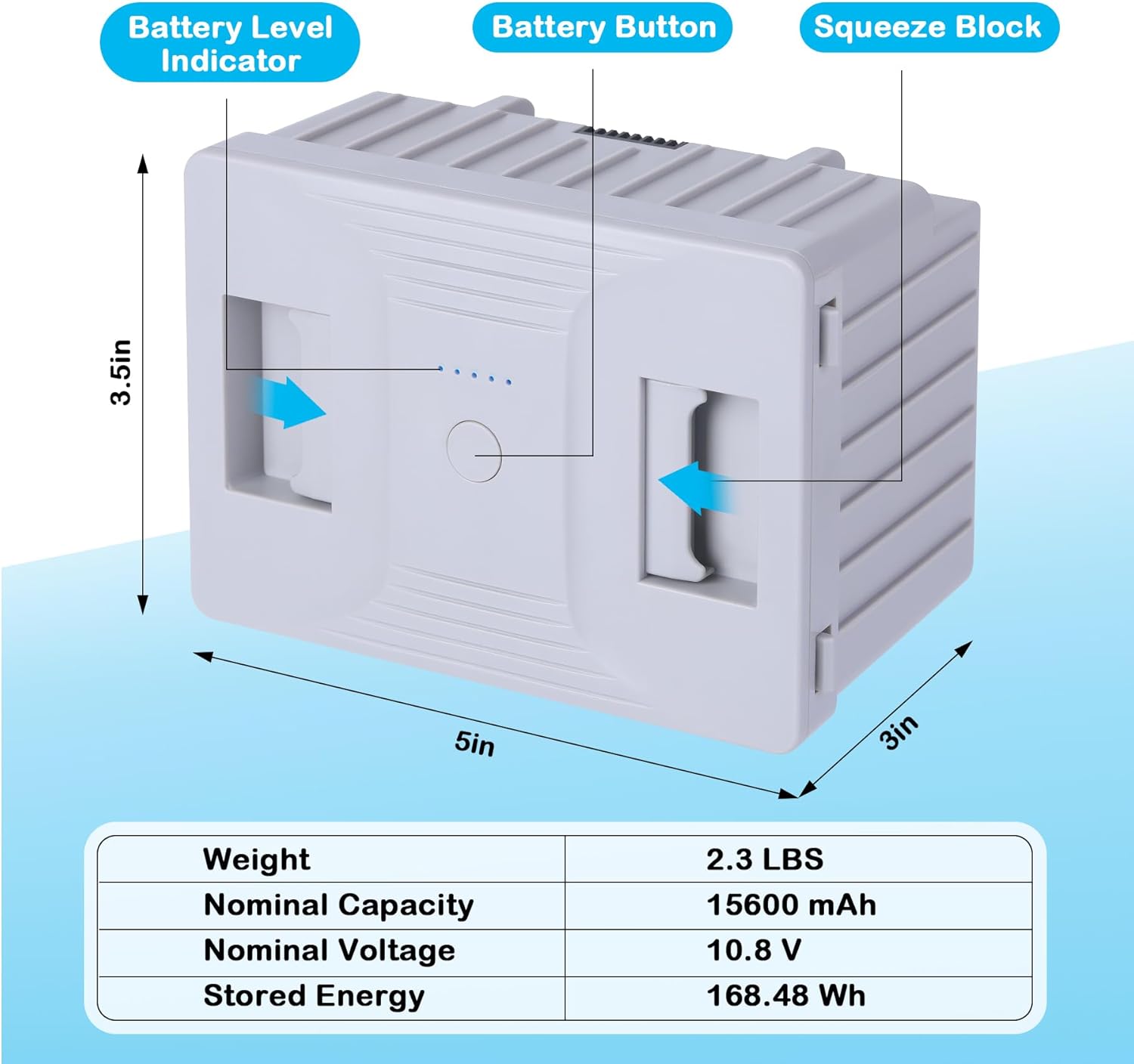 15600mA Car Refrigerator Battery 5-18 hours Long-lasting, Freezer Fridge Cooler, for Car, RV, Camping and Home Use