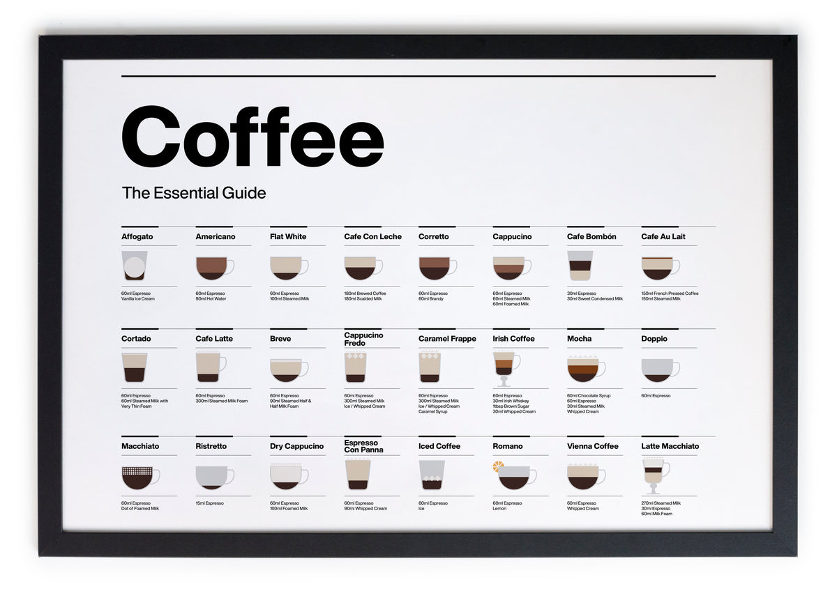 Zwarte lijst met kader 40x30 koffiegids