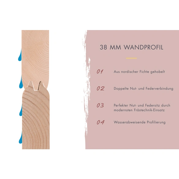 Fasssauna »Lauvas 2«, 224x299x229 cm