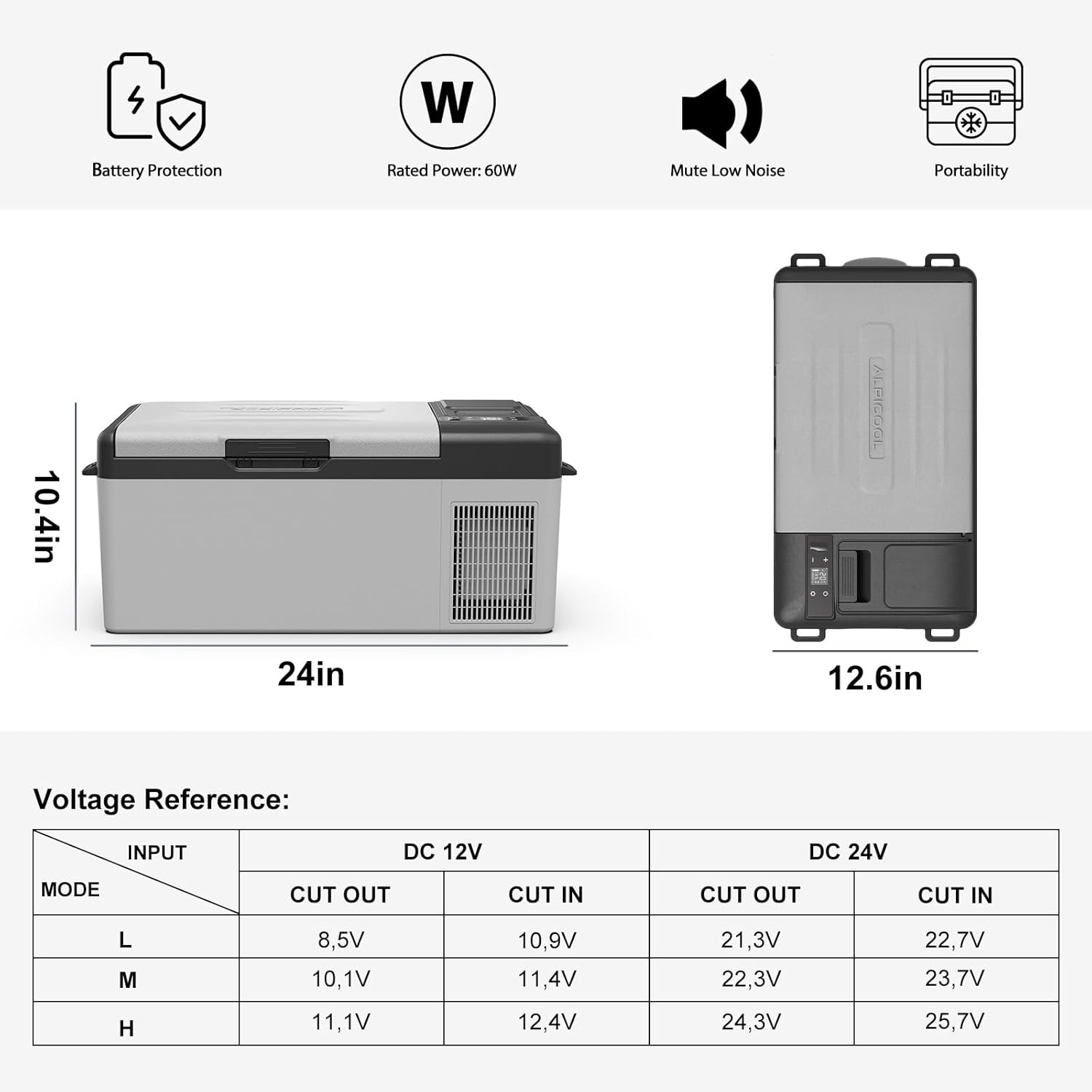 Alpicool Y19E Portable Fridge 12 Volt Car Refrigerator 21Quart Freezer for Fishing, Camping, RV, Truck, Boat-12/24V DC(Grey&Black)