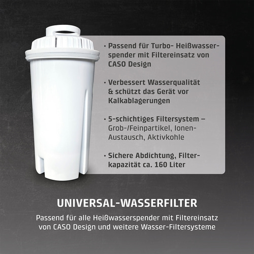 Ersatz-Wasserfilter (6er-Set)