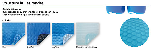 Couverture d'été à bulles piscine Tatihou 4,31x4,31m bleu - Just'aposé