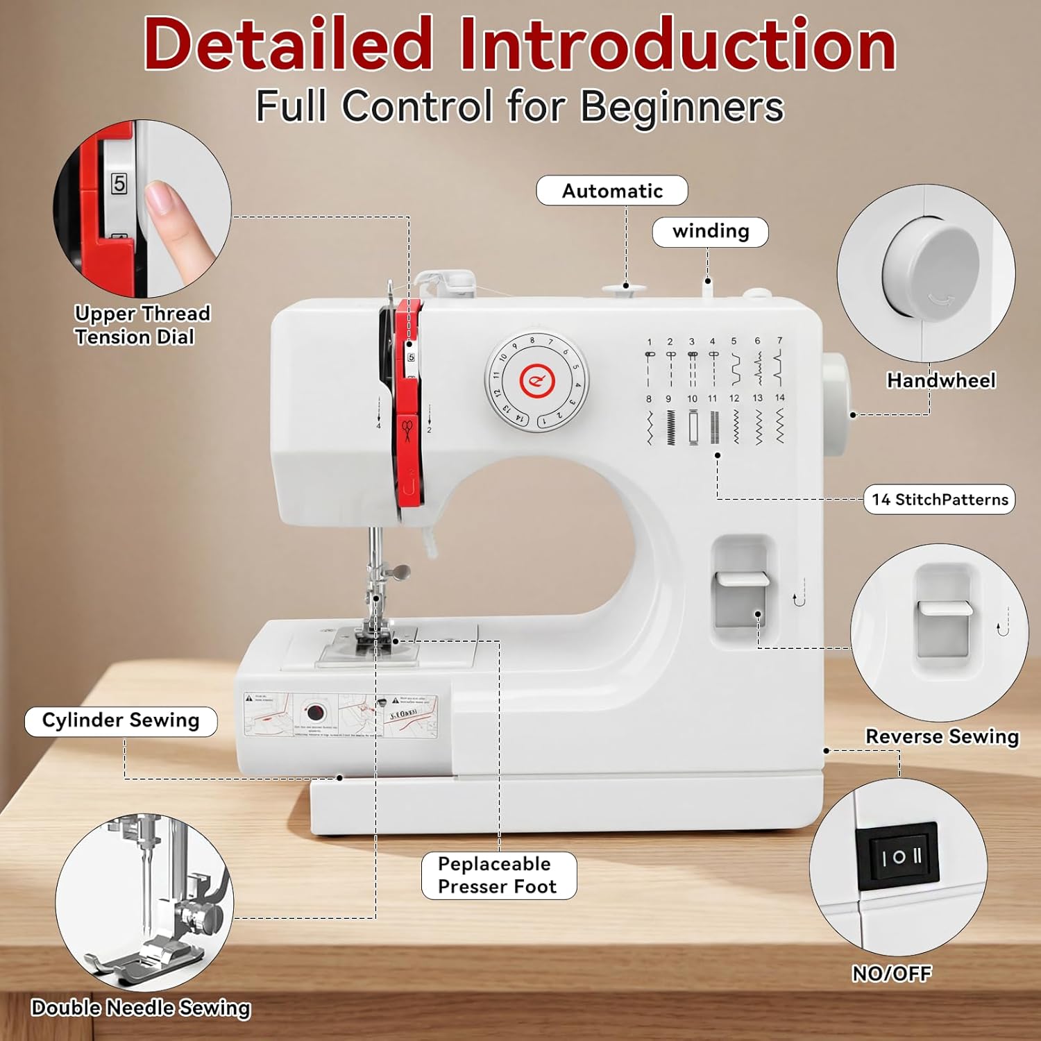 Beginners Sewing Machine for Beginners, Dual Speed Portable Electric Mini Sewing Machine with 14 Stitches, Complete Repair Kit for Clothing Fabrics, Handheld Sew Machine for DIY Travel & Home Use