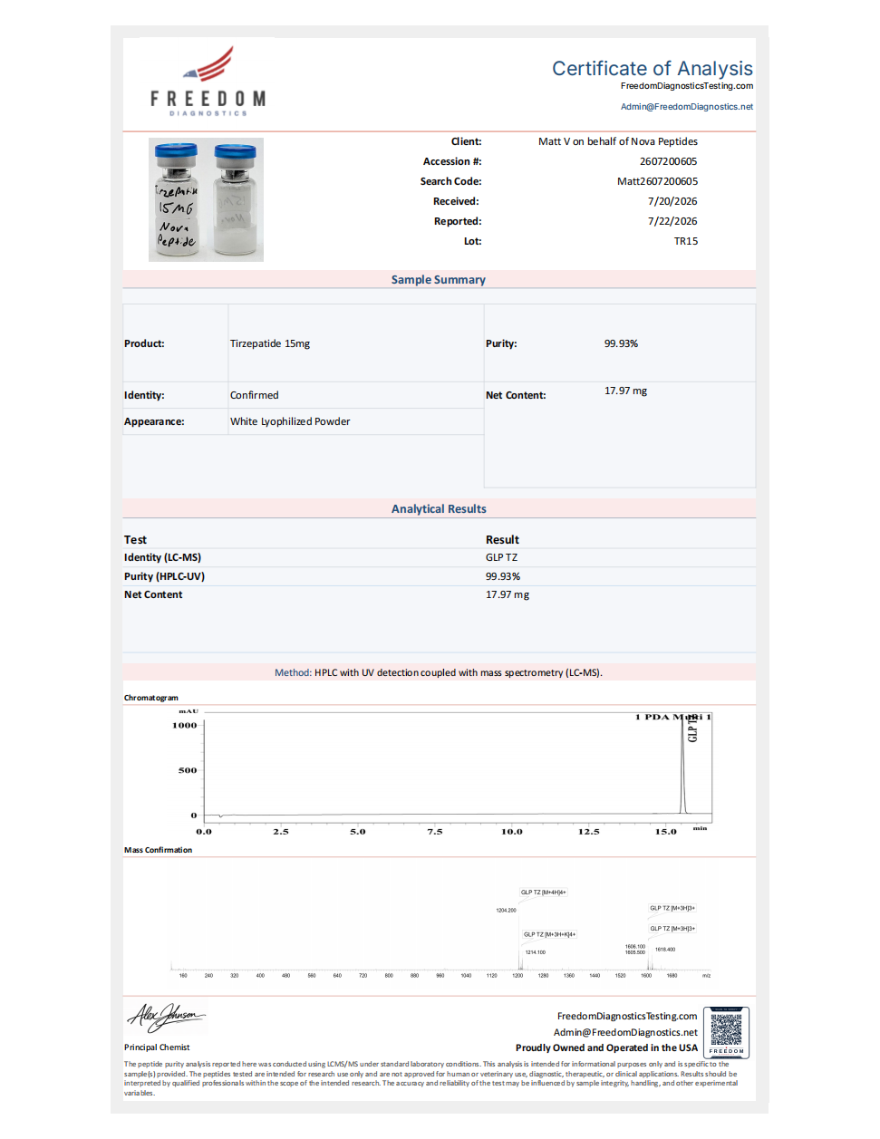 TR15 | Tirzepatide 15mg × 10 Vials
