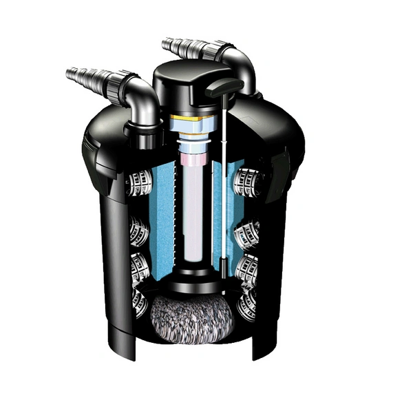 Druckfilter »PondoPress Set 10.000«, 2500l/h