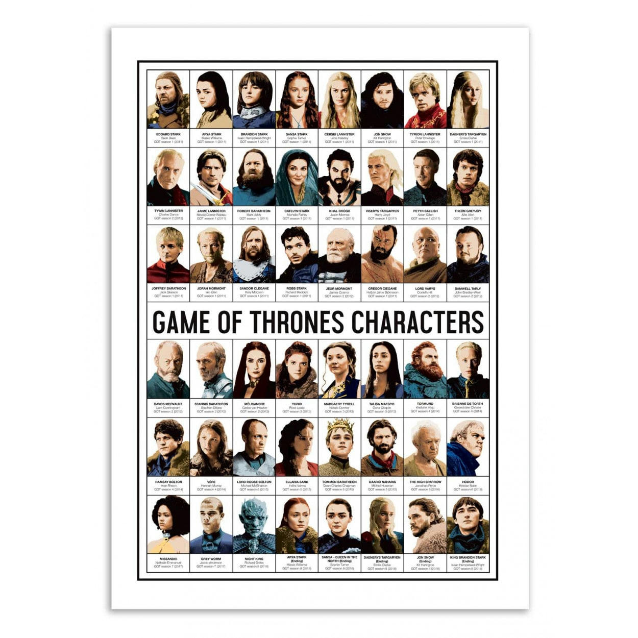 OLIVIER BOURDEREAU - GAME OF THRONES CHARACTERS - Affiche d'art 50 x 70 cm