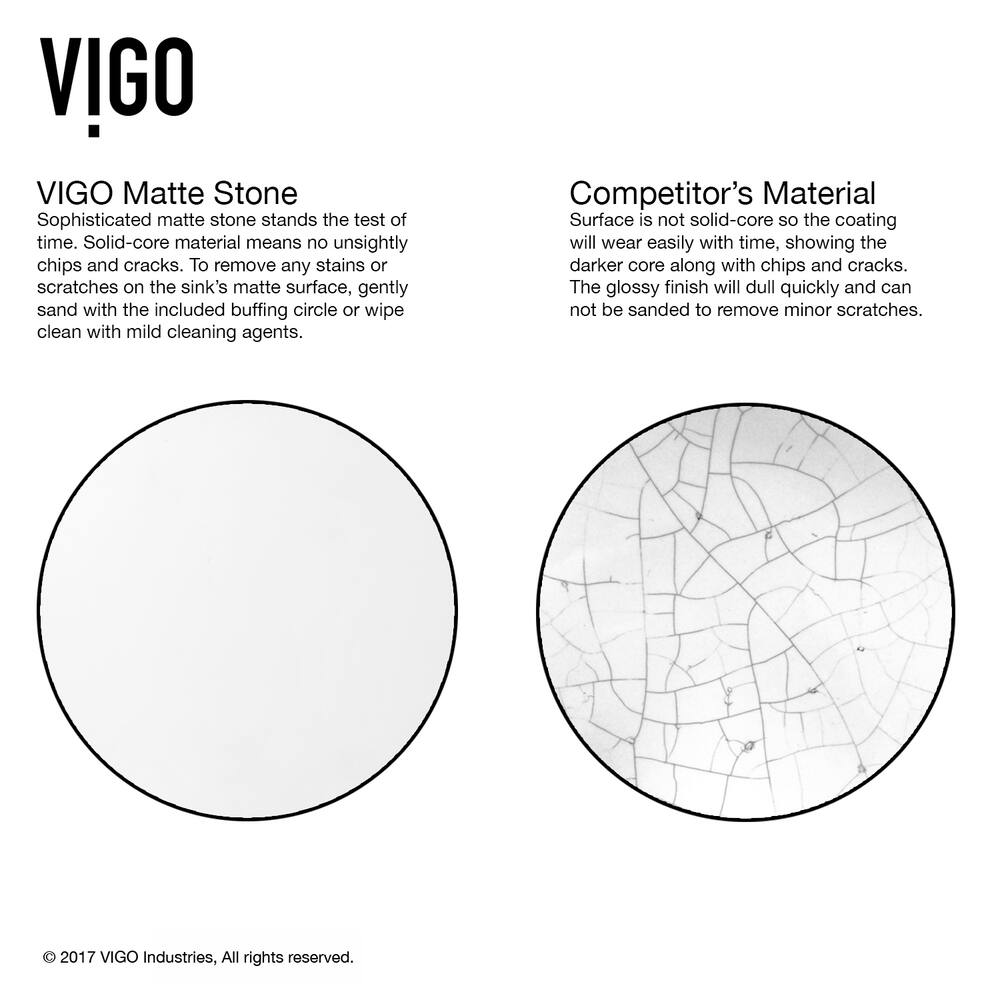VIGO Dianthus Matte Stone™ Square Vessel Bathroom Sink, Above-Counter Installation, White