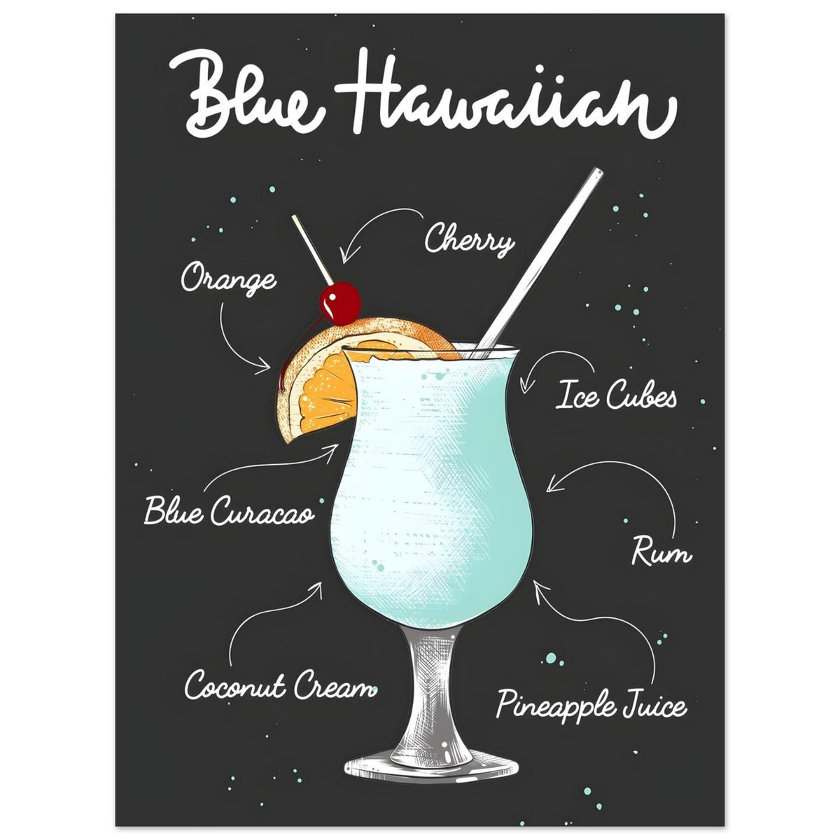Artfulprints Blue Hawaiian cocktail – Illustratie  poster 30x40 cm