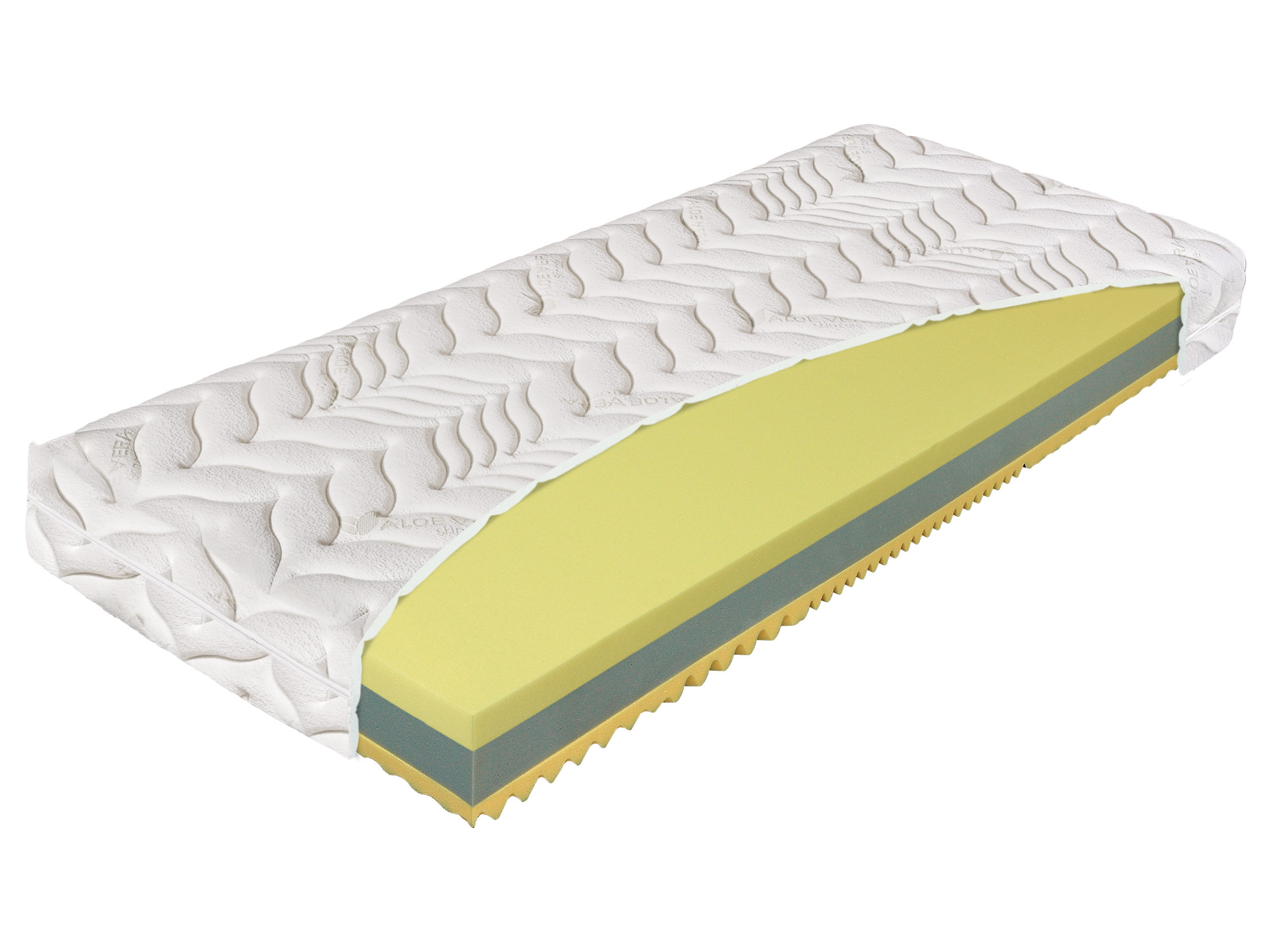 Materac 90x200 termoelastyczny H2 TERMOPUR COMFORT