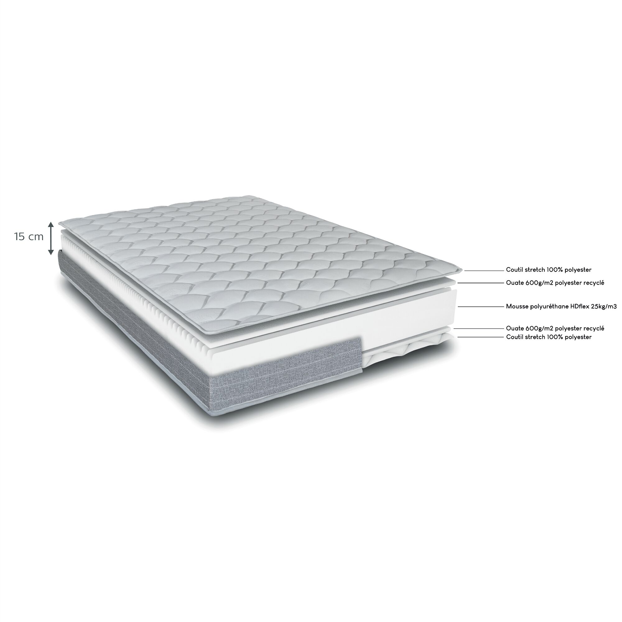 MADIE - Matelas alinea en mousse accueil équilibré 15cm 90x190cm - blanc