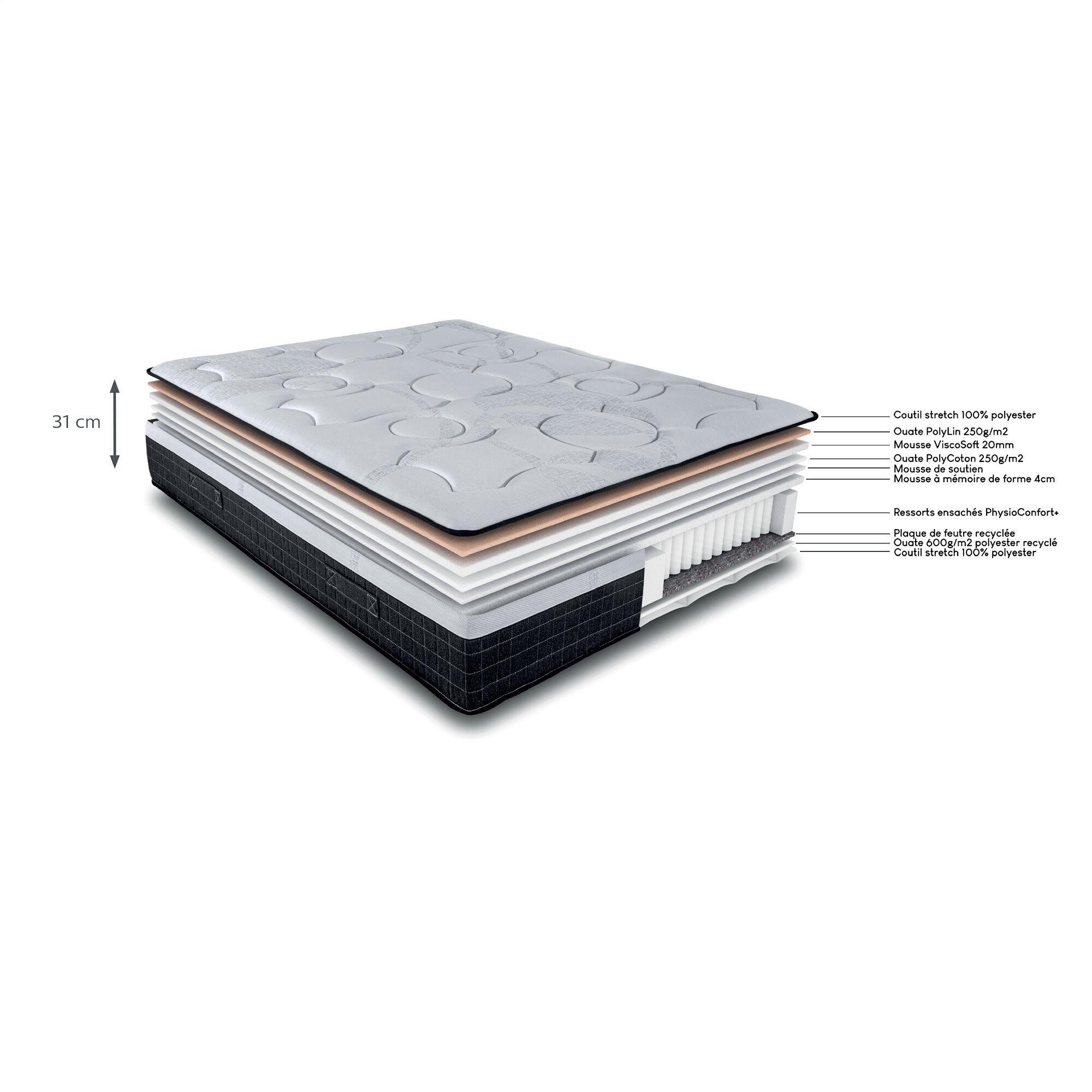RIEZ - Matelas alinea à ressorts accueil enveloppant 160x200cm