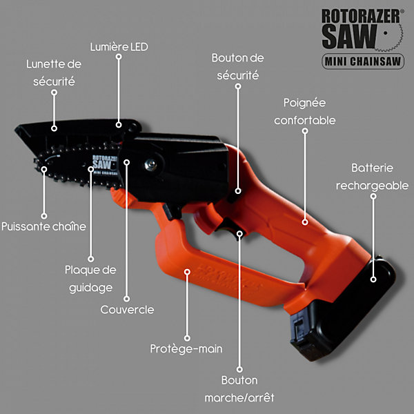 Mini tronçonneuse électrique - Trickblade pro - Rotorazer Mini Chainsaw - VENTEO - Portable et légère - 21 V - Batterie rechargeab