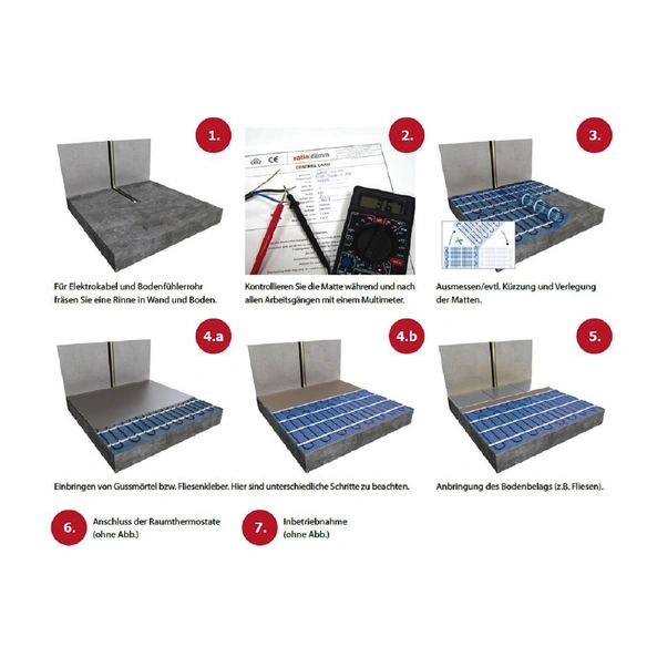 Flächenheizung, ausrollbar, 9 m², 10 W