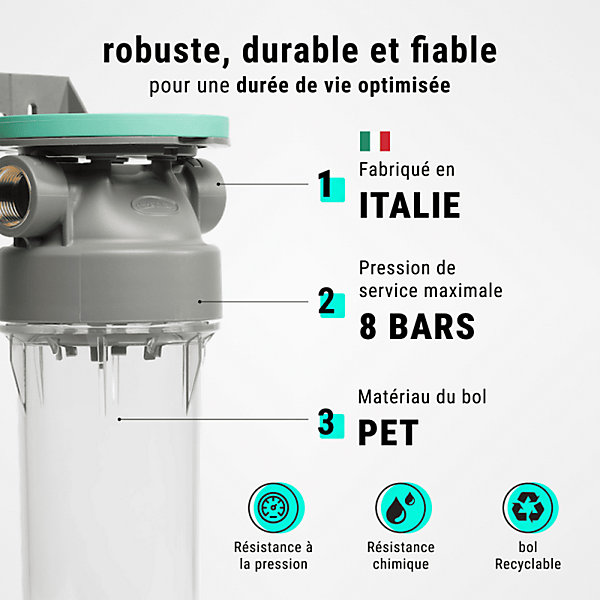 Filtres à eau de pluie 9'3/4   Pack protection complète