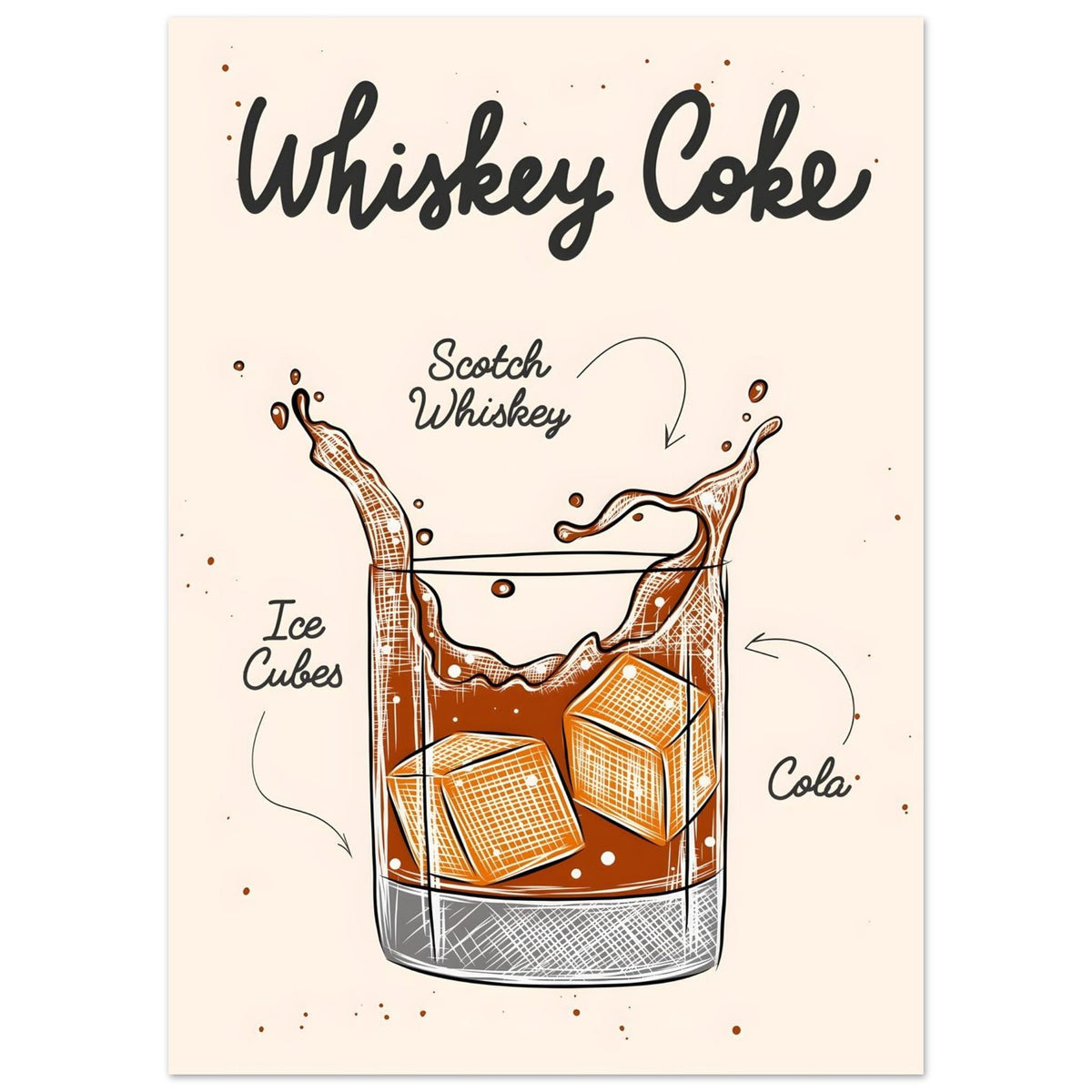 Artfulprints Whiskey Coke cocktail – Illustratie  poster 50x70 cm