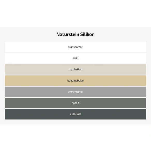 Silikondichtstoff, natursteinverträglich, 300 ml, weiß