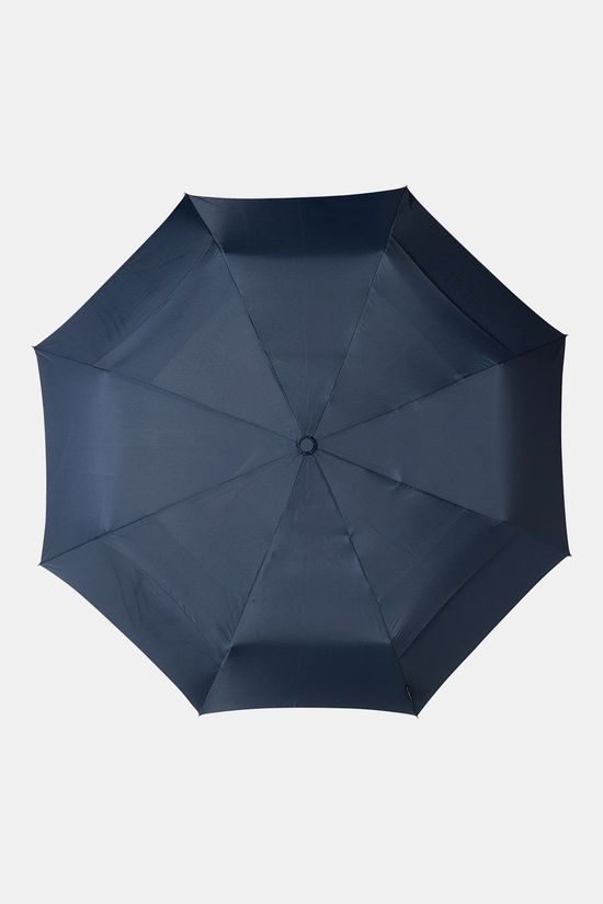 Impliva Eco MiniMax