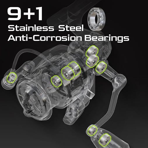 NNEOBA 5000 Series Graphite Spinning Reel Left/Right Handed Black