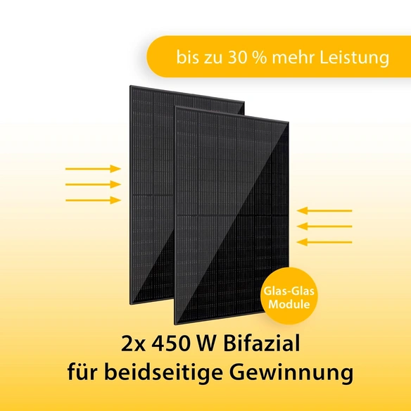 Balkonkraftwerk, 1 x 450 W Modul, Growatt Neo 800M Wechselrichtier, 5 m Kabel