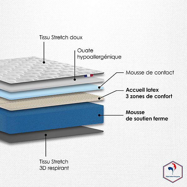 Ensemble Matelas accueil Latex INITIAL Sommier en Kit- Chêne gris,- 90 x 190 cm