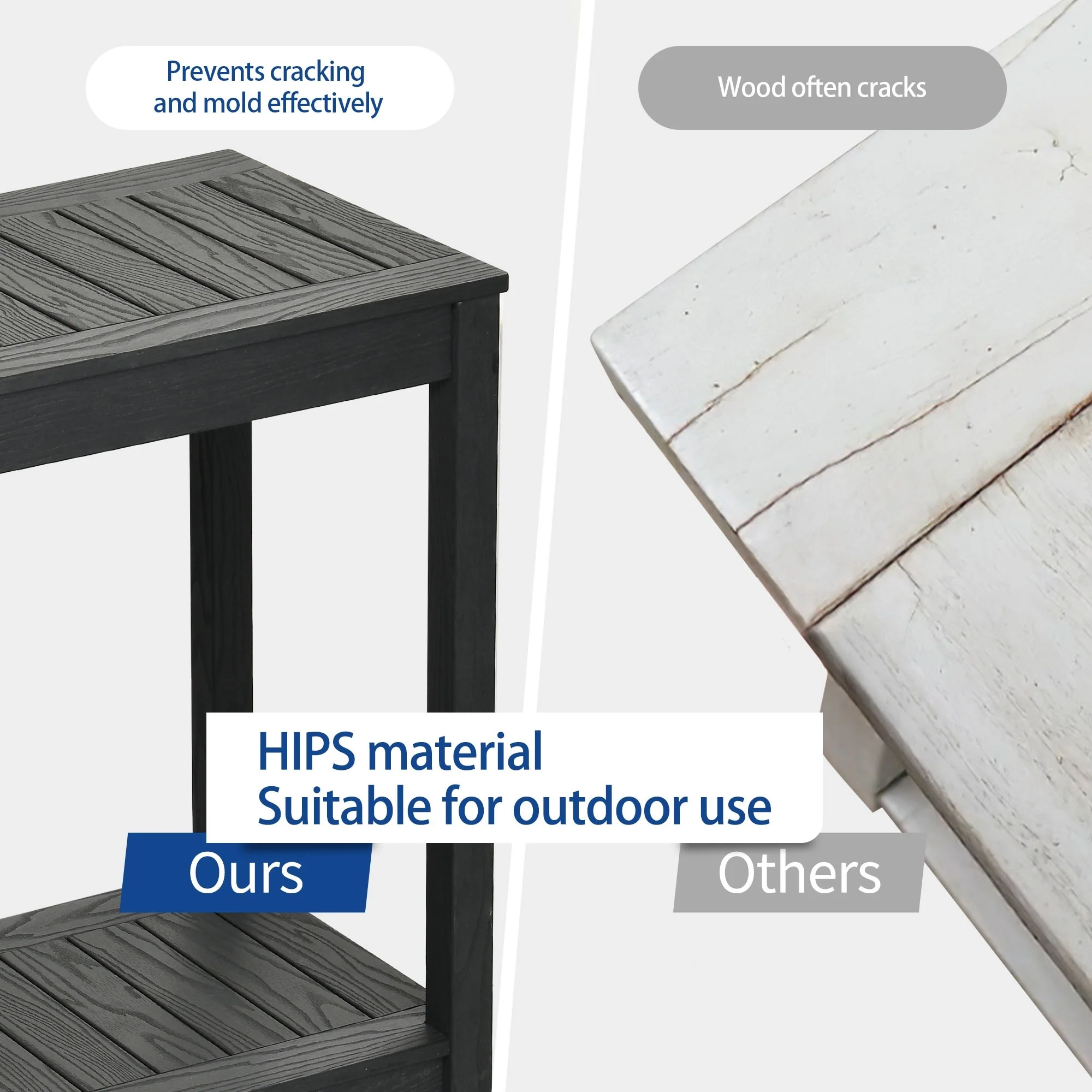 Moasis Outdoor 2-Tier Console Table 38/48