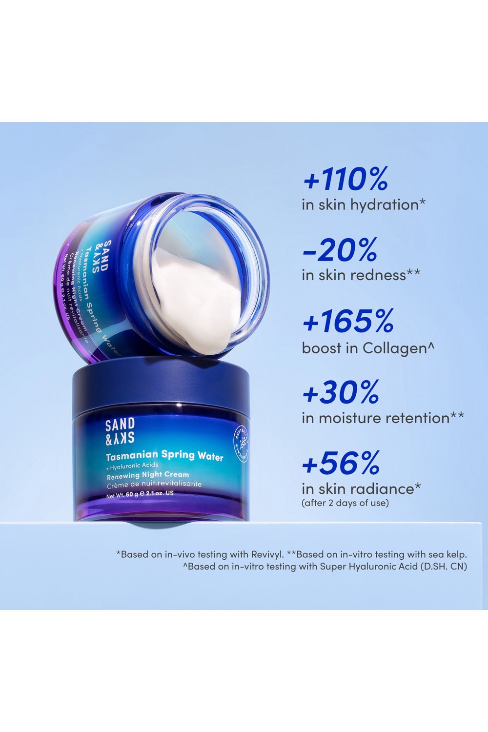 Sand & Sky Tasmanian Spring Water - Renewing Night Cream 60g