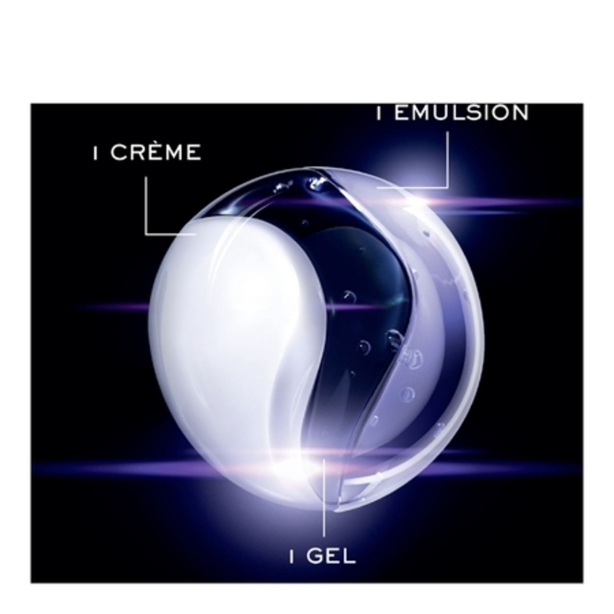 RÉNERGIESérum anti-âge à l'acide hyaluronique, la vitamine c+ niacinamide & l'acide férulique
