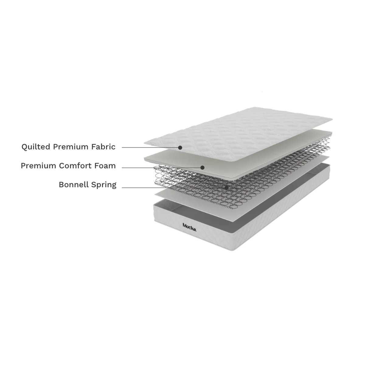 Mocka Single Mattress
